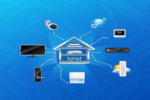 Tech innovations in Smart Homes - CREDAI MCHI 
